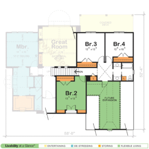 Design Basics Home Plan 42142ul lg 