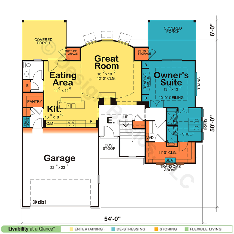 Designing, Building, and Selling Healthier Homes