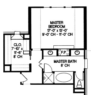 Owner's closet layout