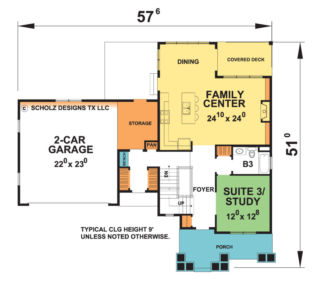 What s Your Cost Per Square Foot Design Basics
