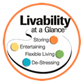 livability at a glance