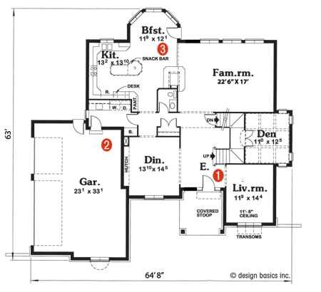 Anatomy of an ICF Home Plan Conversion Points 4 and 5