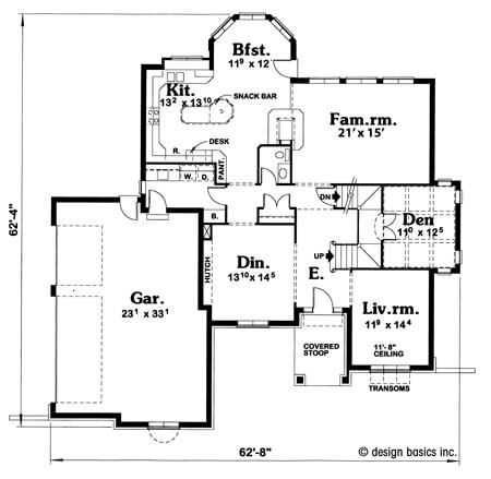 Anatomy Of An Icf Plan Conversion Design Basics