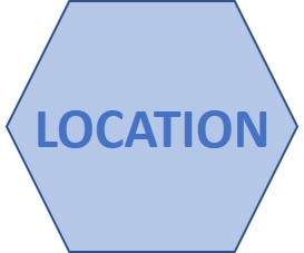 Location Hexagon Graphic