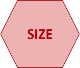 Size Hexagon Graphic